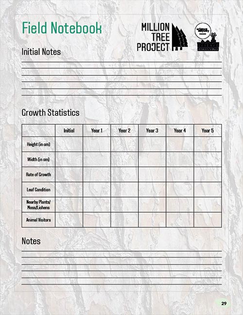 Field Notebook Logsheet